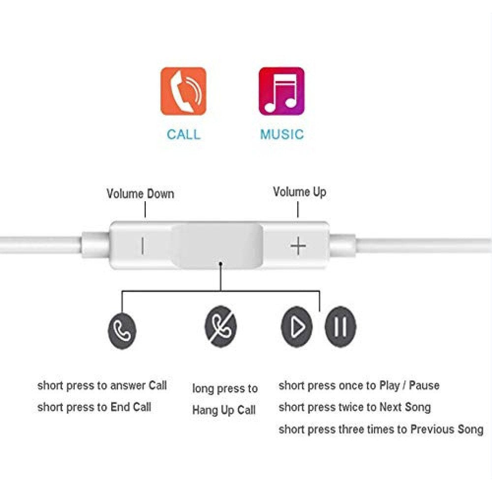 Bluetooth WIRED 8PIN Lighting Earbuds for iPhone (White)
