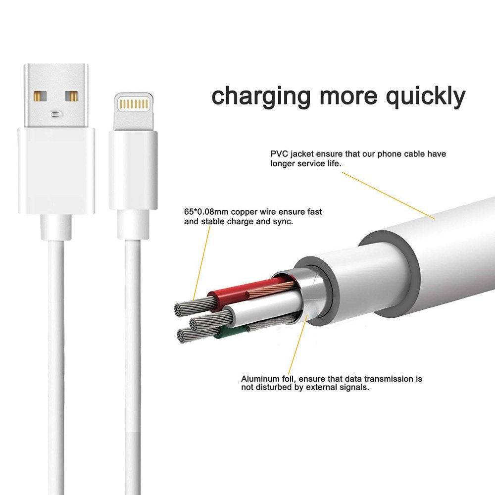 IP Lighting to USB Strong and Durable Cable 3FT for iPhone, I Device 3FT (White)