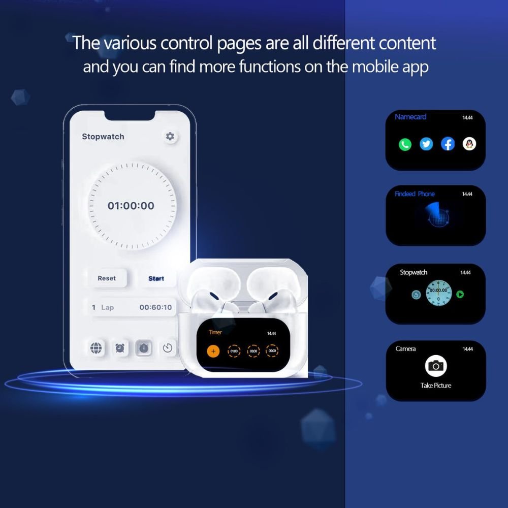 LED Display Wireless Bluetooth Earbuds In-Ear Noise Cancelling Stereo Headphones Ai-PPro for Universal Cell Phone And Bluetooth Device (White)
